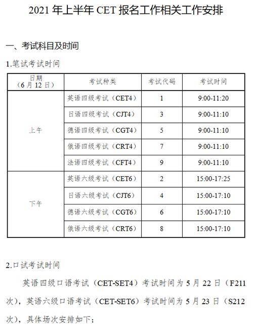 贵州省英语教育专业学校怎么报名1