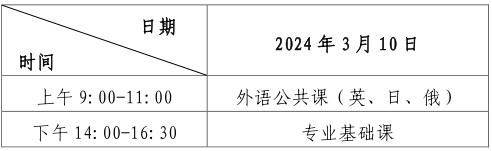 2024年黑龙江专升本最新考试时间:3月10日2