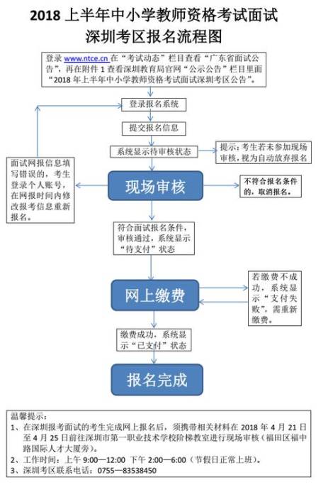 教资面试报名流程1