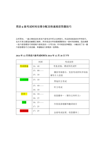 英语六级阅读技巧1